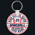 Porte-clés Personnaliser du joueur de baseball du lycée Sport<br><div class="desc">Cadeaux sportifs personnalisés et marchandises pour l'équipe sportive scolaire. Tous les textes sont modifiables pour convenir à votre occasion. La couleur Arrière - plan est modifiable à l'aide de l'outil de conception. Un souvenir parfait pour l'entraîneur scolaire et les diplômés qui sont aussi de grands athlètes.</div>