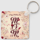 Porte-clés Personnaliser Joyeux Fête des Mères Maman Chaleure (Dos)