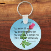 PORTE-CLÉS PERSONNALISER L'AMI-PORTE - CLÉ (Recto)