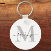 Porte-clés Personnaliser le nom initial du monogramme (Recto)