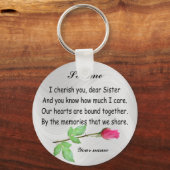 PORTE-CLÉS PERSONNALISER LE PORTE - CLÉ SOEUR (Recto)