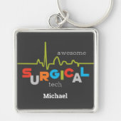 Porte-clés Personnaliser, Semaine de la technologie chirurgic (Devant)