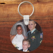 Porte-clés Personnalité de Michele (Recto)