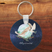 Porte-clés Personnalité d'Owls (Recto)