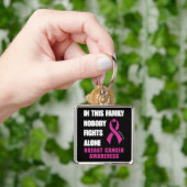 Porte-clés PERSONNE NE SE BAT SEUL...Cancer du sein (main)