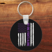 Porte-clés Personne ne se bat seul Ruban violet Alzheimer's A (Verso)