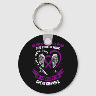 Porte-clés Perte pourpre de mon grand grand-père cancer du pa