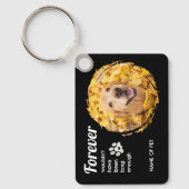 Porte-clés PET LOSS your photo and name (Recto)