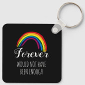 Porte-clés Pet Photo Rainbow Bridge Memorial (Dos)