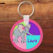 Porte-clés Petit Éléphant mignon (Recto)