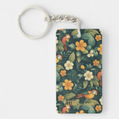 Porte-clés Petit perroquet personnalisable (Devant)
