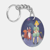 Porte-clés Petit Prince (Devant gauche)