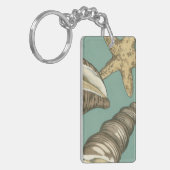 Porte-clés Petit trio Shell Turquoise (Devant gauche)