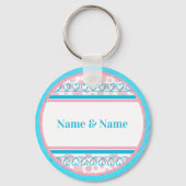 Porte-clés Peu importe qui tu aimes (Verso)