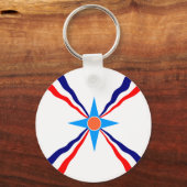 Porte-clés peuple assyrien, République démocratique du Congo (Recto)