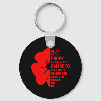 Porte-clés Peur d'oublier Anzac Day