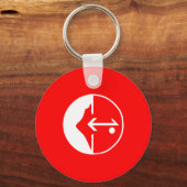 Porte-clés Pflp, Colombie Drapeau politique (Recto)