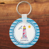 Porte-clés Phare d'aquarelle rouge (Recto)