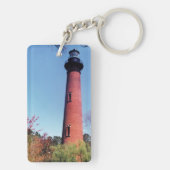 Porte-clés Phare de Currituck (Dos)