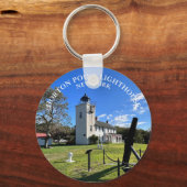 Porte-clés phare de Horton Point, New York (Recto)