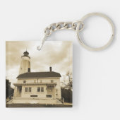 Porte-clés Phare de Sandy Hook (Dos)