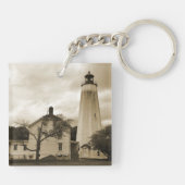 Porte-clés Phare de Sandy Hook (Dos)