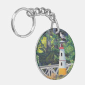 Porte-clés Phare d'Echo Point (Devant gauche)