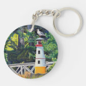 Porte-clés Phare d'Echo Point (Dos)