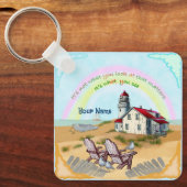 Porte-clés Phare Viewpoint (Recto)