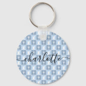 Porte-clés Pharmacien personnalisé Pharmacie (Verso)