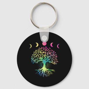 Porte-clés Phases De jour des terres De La Lune Retro Vibe Tr