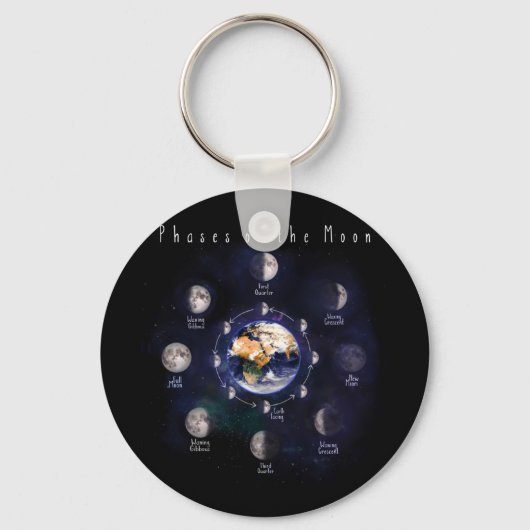 Porte-clés Phases Des Astronomes De La Lune (Recto)