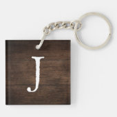 Porte-clés Philippiens 4:8 Roi James Bible Inspiration (Dos)