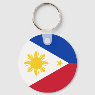 Porte-clés philippine