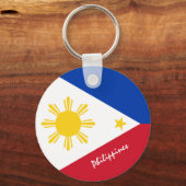 Porte-clés Philippine Flag & Philippines patriotes / sports (Verso)