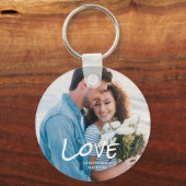 Porte-clés Photo (Recto)