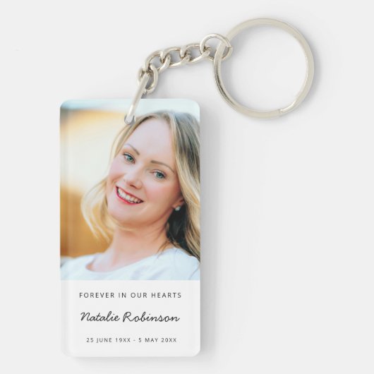 Porte-clés Photo commémorative | Garde funéraire de script mo (Dos)