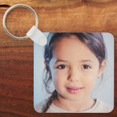 PORTE-CLÉS PHOTO CUSTOM KEYCHAIN (Recto)
