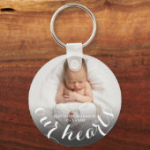 Porte-clés Photo de bébé personnalisée (Recto)