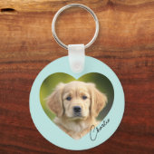 Porte-clés Photo de chien animal de compagnie à l'intérieur d (Recto)