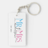 Porte-clés Photo de couple de jeunes mariés pour anniversaire (Dos)