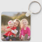 Porte-clés Photo de famille (Dos)