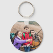 Porte-clés Photo de famille personnalisée double face (Recto)