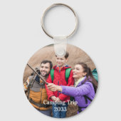 Porte-clés Photo de famille personnalisée double face (Verso)