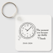 Porte-clés Photo de fête des pères avec date et message spéci (Recto)