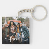 Porte-clés Photo de script de famille (Dos)