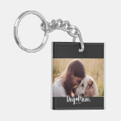 Porte-clés Photo de script de maman de chien établi (Devant gauche)