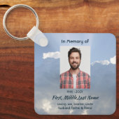 Porte-clés Photo de souvenir Prière Ciel céleste (Recto)