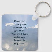 Porte-clés Photo de souvenir Prière Ciel céleste (Dos)