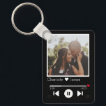 Porte-clés Photo du Lecteur de musique personnalisée<br><div class="desc">Nouveau et moderne Music Player Porte - clé Modèle photo - Clavier moderne personnalisé ajouter votre propre photo et texte - modifier le texte pour répondre à vos besoins - Cadeaux photo en Porte - clé imprimé de Ricaso - Personnalisé avec vos propres photos et texte personnalisé - Design moderne...</div>